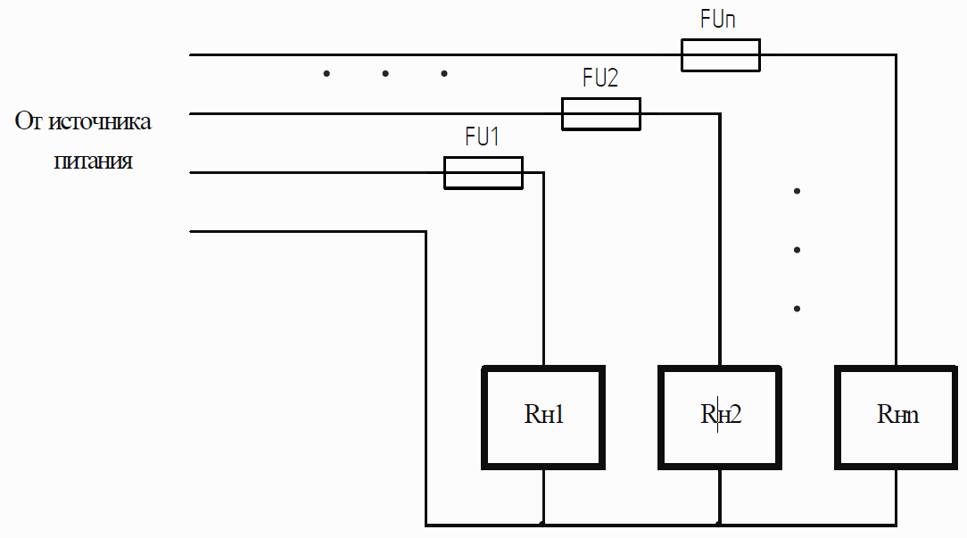 Рисунок 1 - Подключение нагрузок к источнику питания через плавкие предохранители