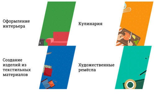 Презентация к уроку технологии «Поделка «Цветок-кусудама» в технике оригами»