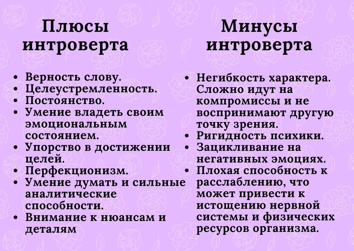 Интровент что это