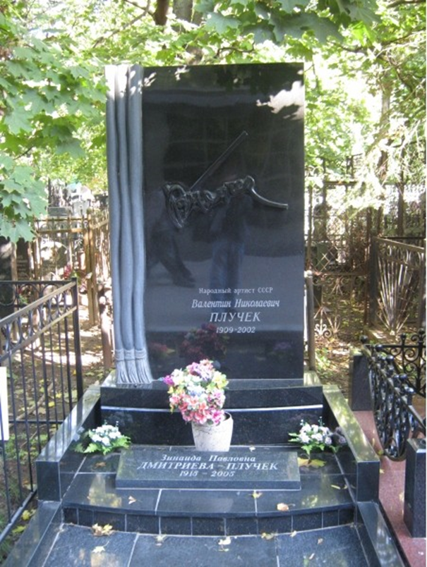 Ваганьковское кладбище. Они ушли, но мы их помним. Могилы знаменитых актеров на старинном московском некрополе.