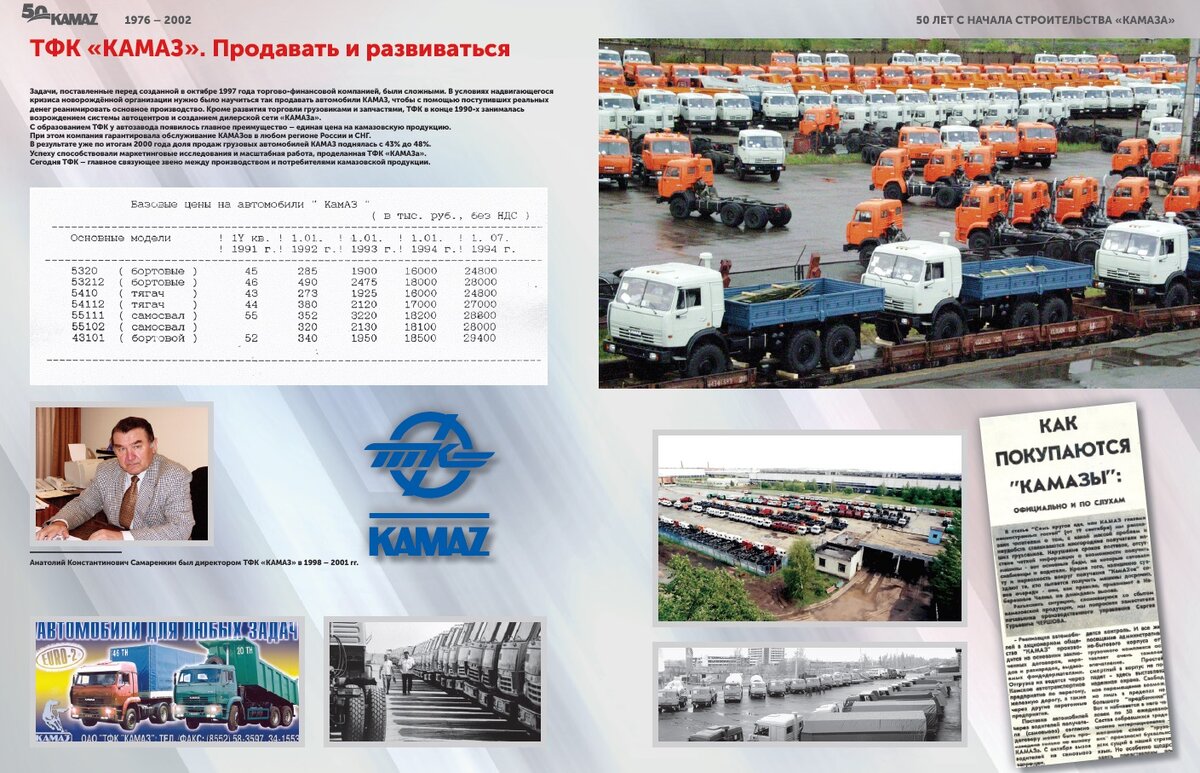 омега финансовая компания. торгово финансовая компания. торгово-финансовая компания камаз набережные челны. рославльский автоагрегатный завод амо зил. медвежьегорск олимп торговля.