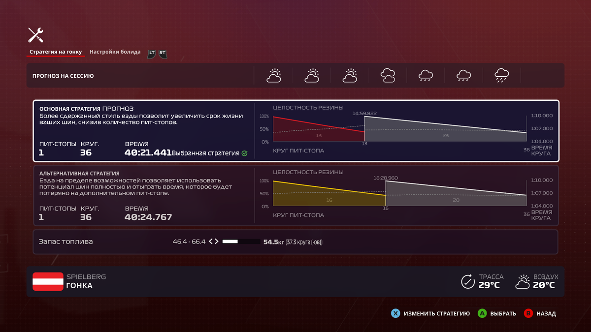 Стратегия на гонку