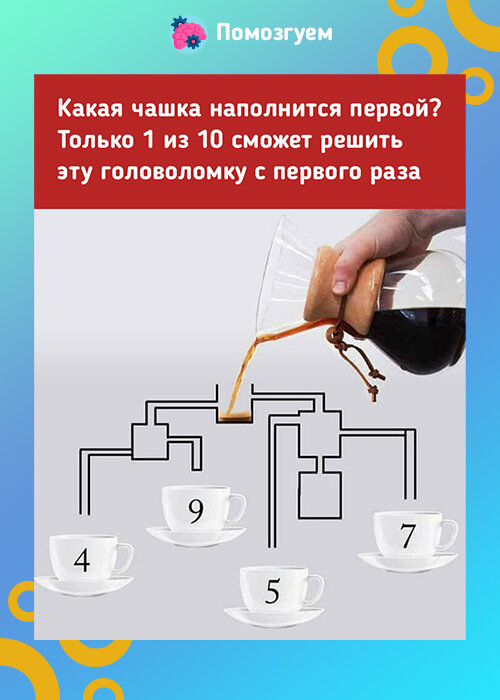 Источник: http://rashpil.pw/