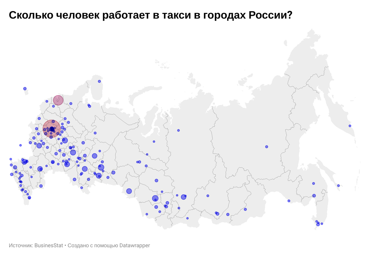Источник данных: исследование BusinesStat