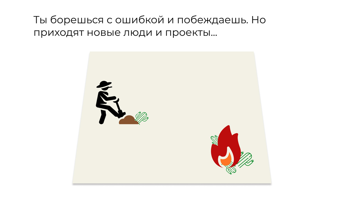 -2-2