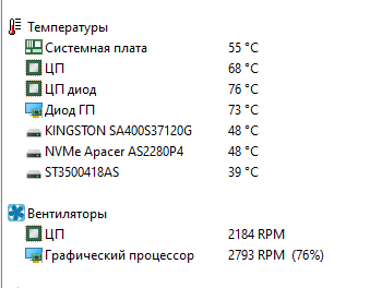Результаты замера температур с верхними вентиляторами на выдув