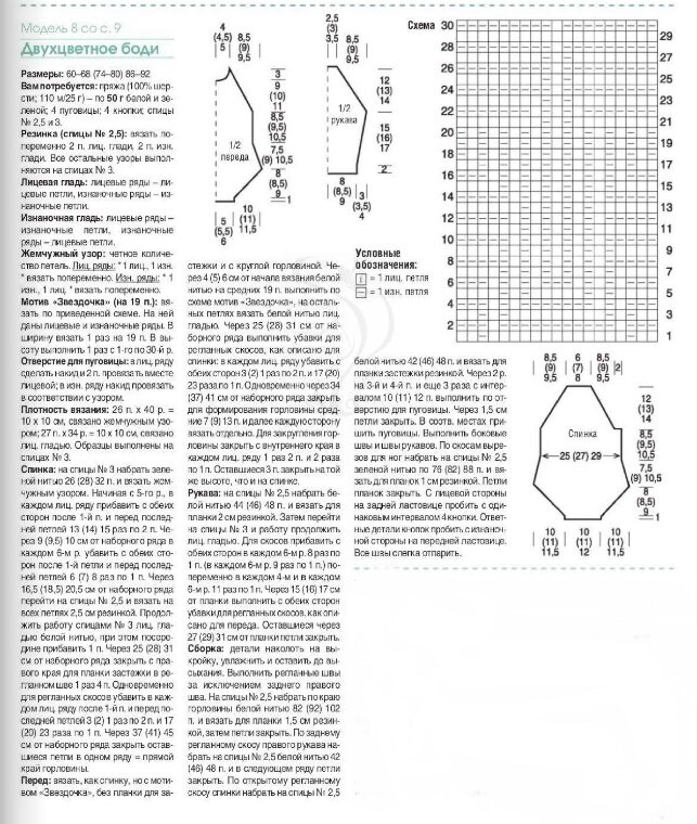 вязаный боди для новорожденного спицами схема и описание. вязание новорожденным спицами с описанием и схемами. вязание боди для новорожденных спицами с описанием и схемами. выкройка боди для новорожденного 62 размер. боди спицами описание и схемы.