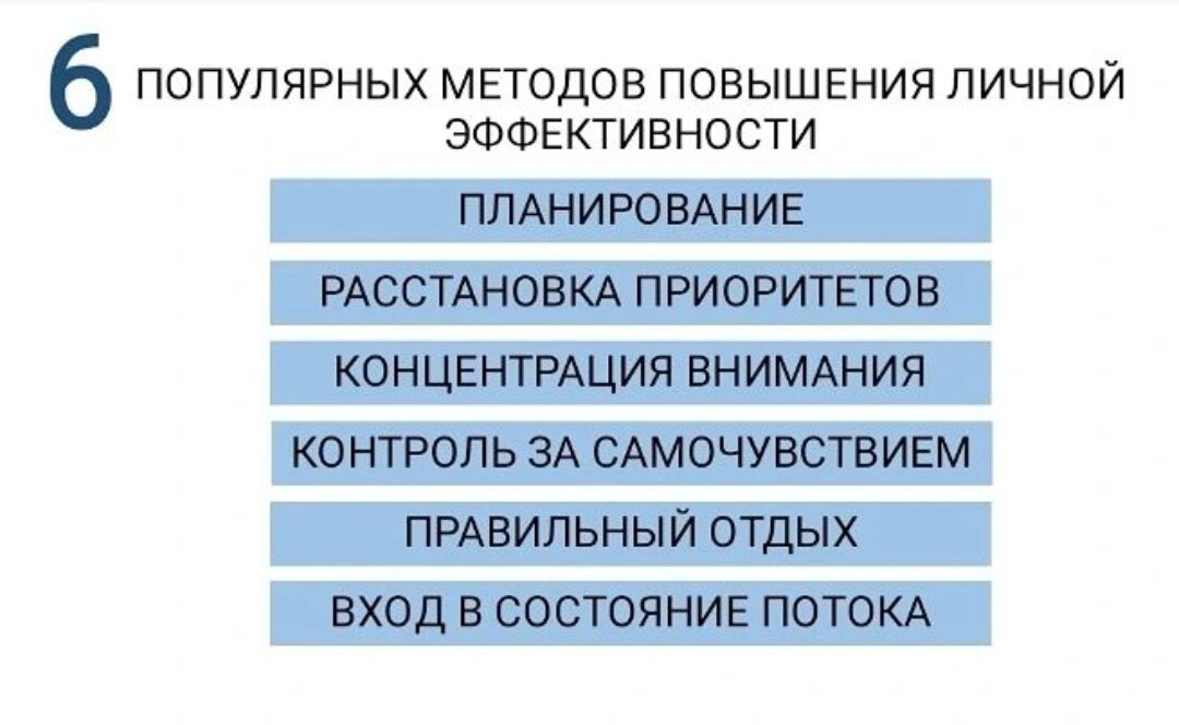 6 методов повышения личной эффективности