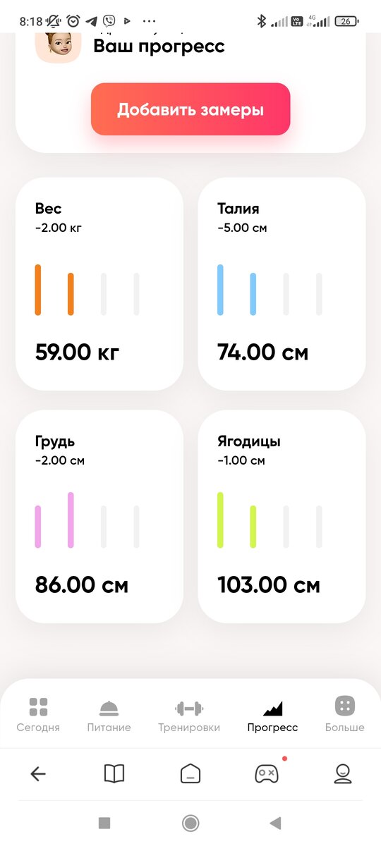 На грудь не смотрите, тут больше бельё влияет😁