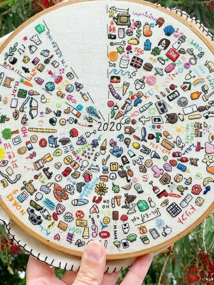 Автор: Rhiannon Sanchez