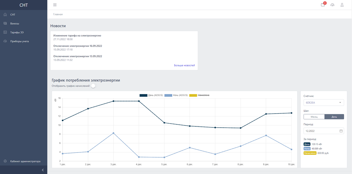 Так выглядит страница собственника