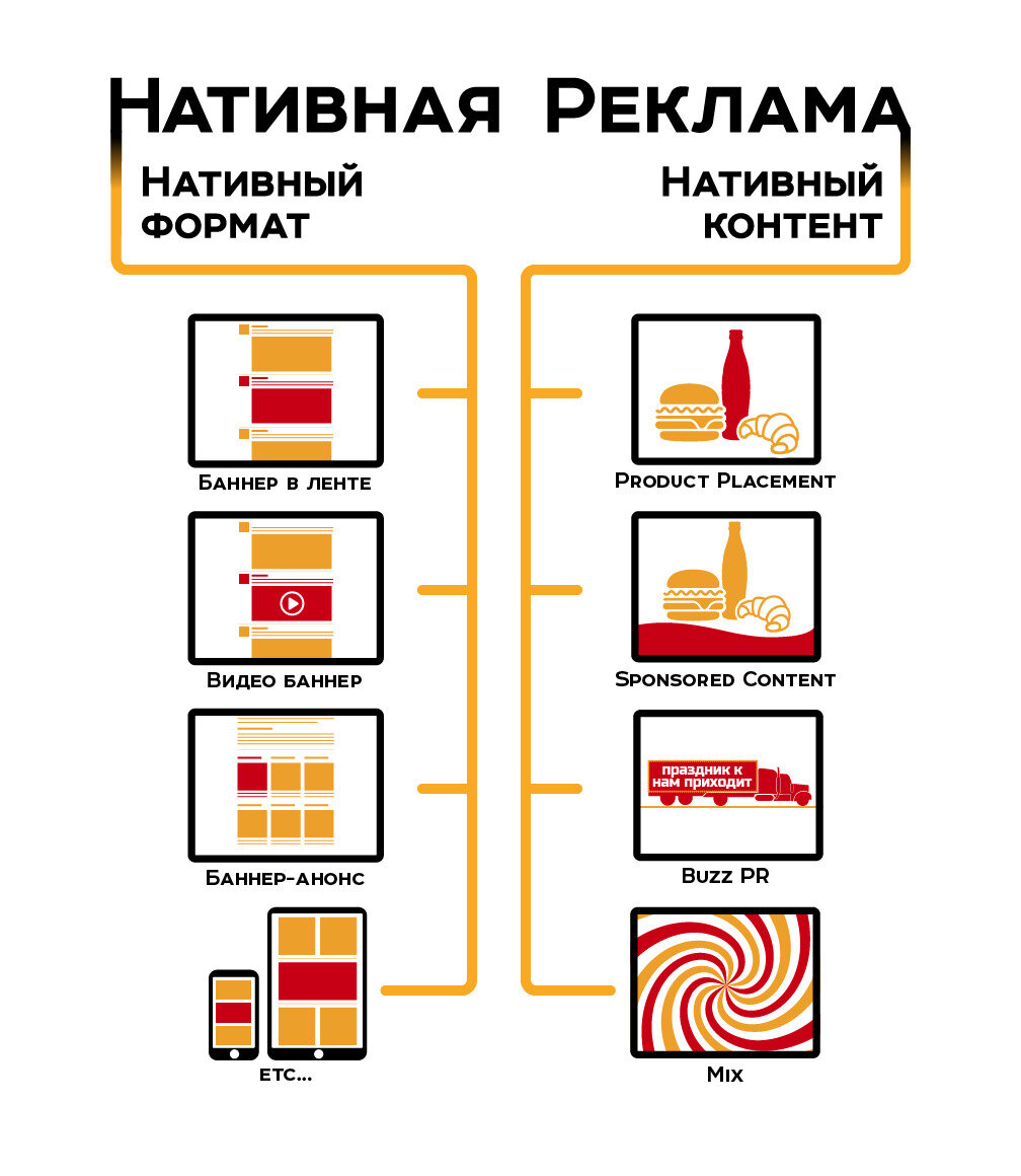 Найти Гамму По Фото - Perefotkal.ru