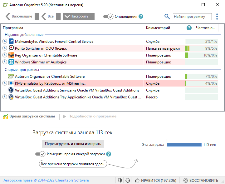 Замерял время загрузки системы, на виртуальной машине результат печальный )