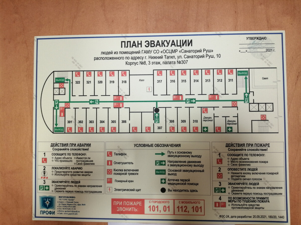 Внезапный отдых в санатории Руш, Свердловская область, Нижний Тагил |  Заметки на свободную тему | Дзен