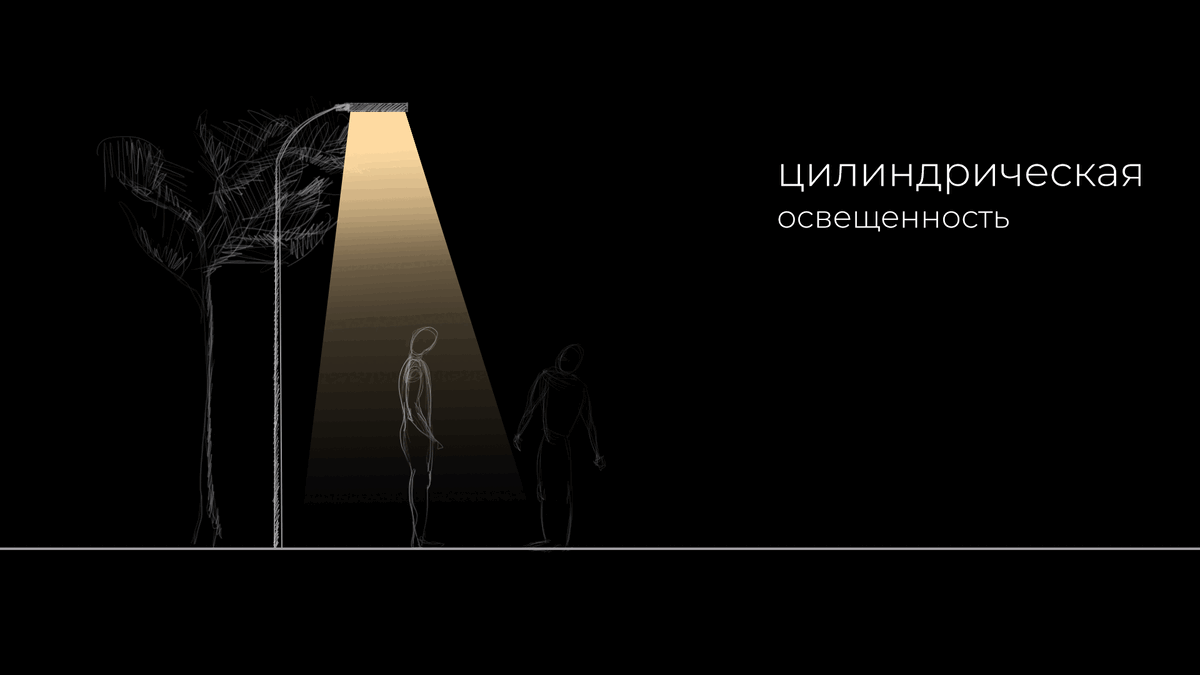 Первые выводы из исследования проблем световой инклюзии в городской среде (материалы бюро Культура Света)