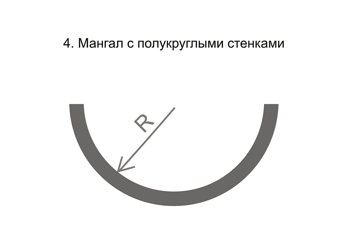 Мангал своими руками: как сделать мангалы из металла. Чертежи, фото, размеры | Dnipro-M