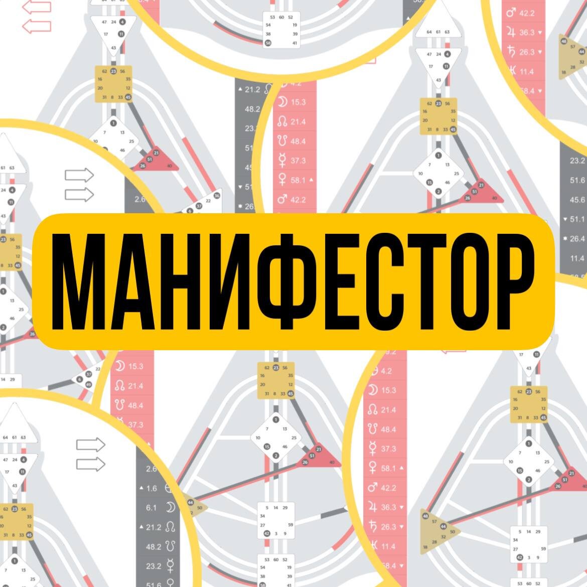 Профиль 3/5. Мученик – Еретик - FAQ по реальности