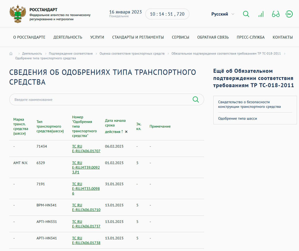 Что нужно знать об одобрении типа транспортного средства (ОТТС) | РБК  Autonews | Дзен