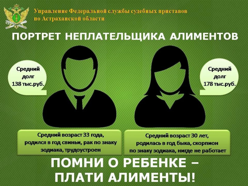 Открытый источник.