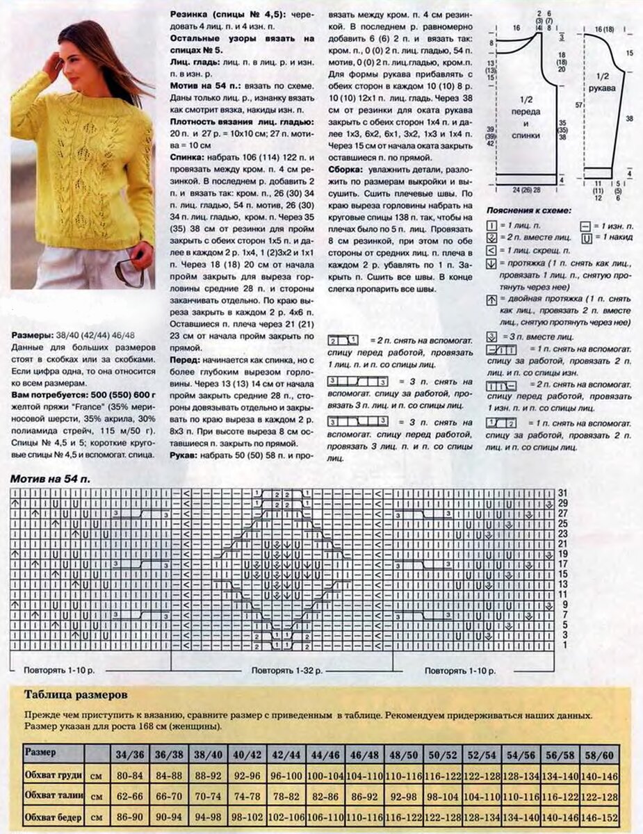 Пуловер женский схема. Желтый свитер спицами женский с описанием и схемой. Свитер спицами женский с описанием. Вязаный свитер женский спицами схема. Свитер спицами описание.