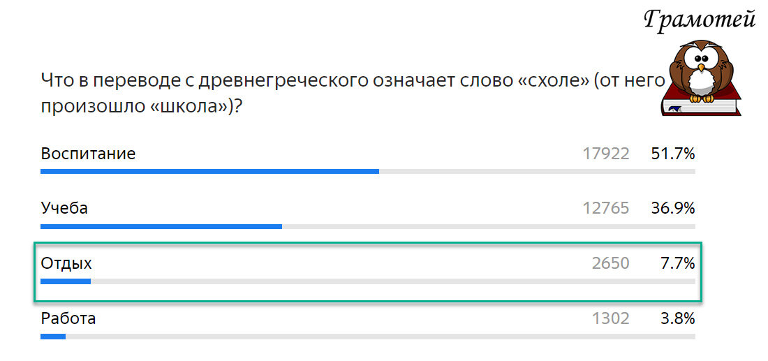 "Школа" - отдых. Фото автора