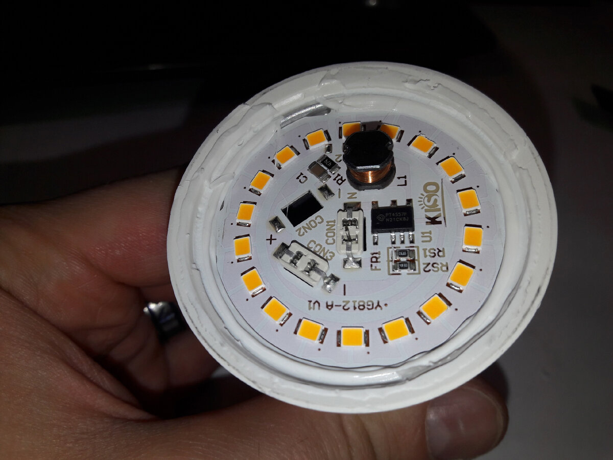 Внутреннее содержание.