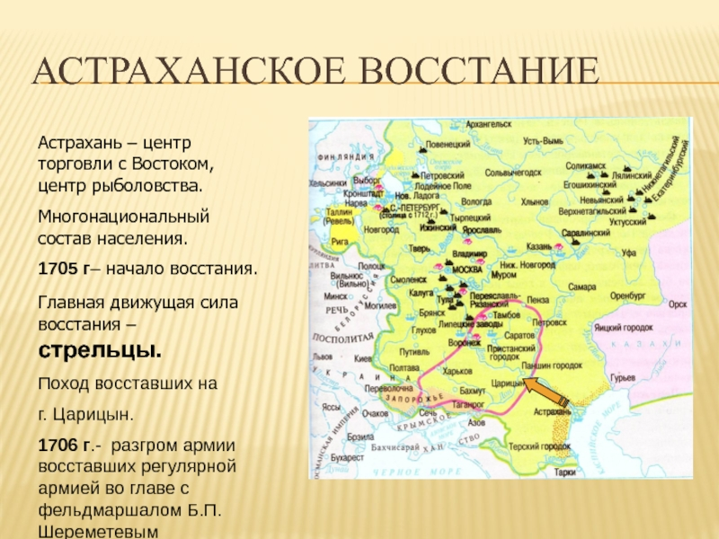 Астраханское восстание. Руководитель Астраханского Восстания 1705-1706. Астраханское восстание карта. Астраханское восстание 1705-1706 таблица. Движущие силы Астраханского Восстания 1705.