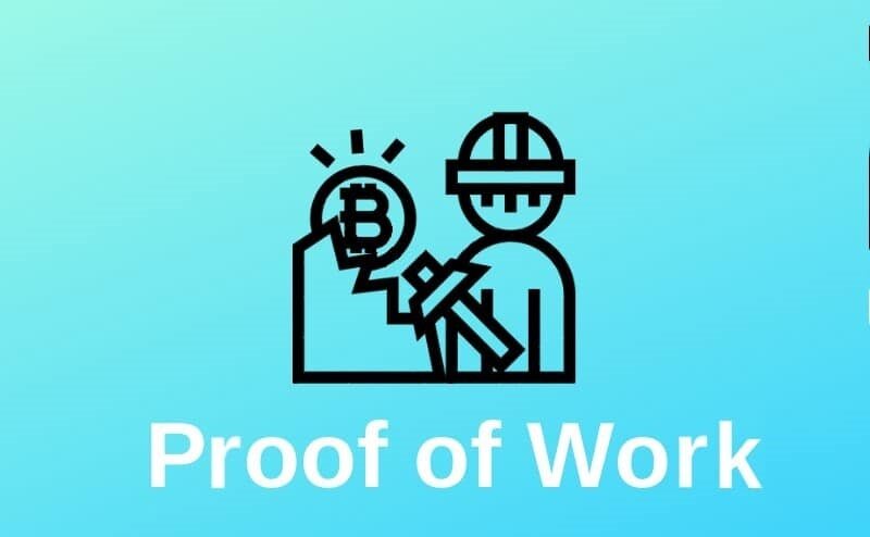 Proof of work. Система Proof-of-work. Proof of work блокчейн. Proof of work картинки. Ethereum доказательство работы.