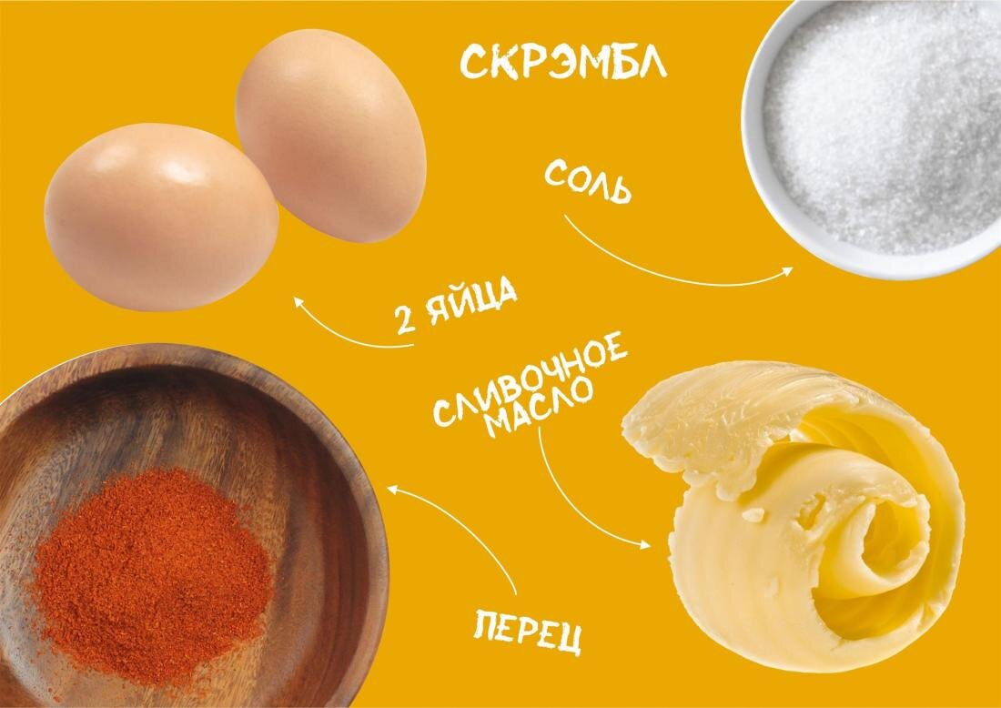 Скрэмбл из двух яиц сколько грамм. 10 минут и готово