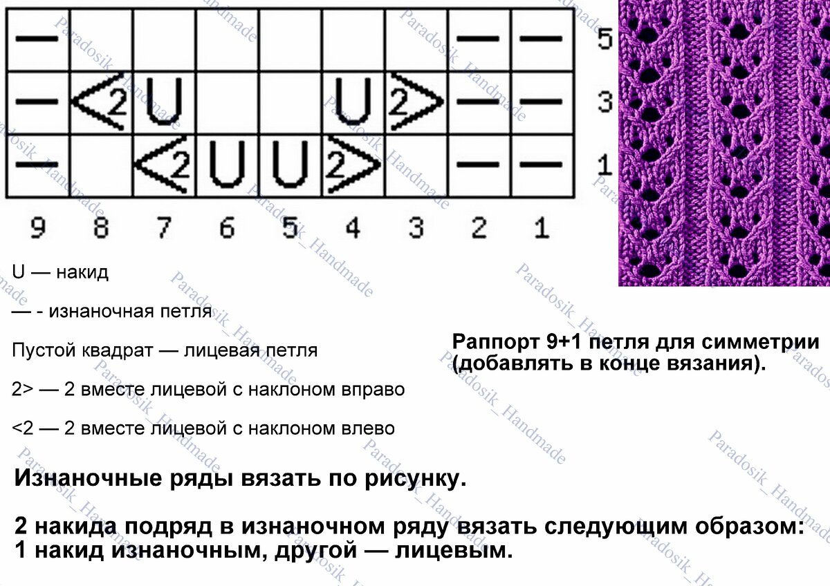 Схема вязания ажурных дорожек спицами