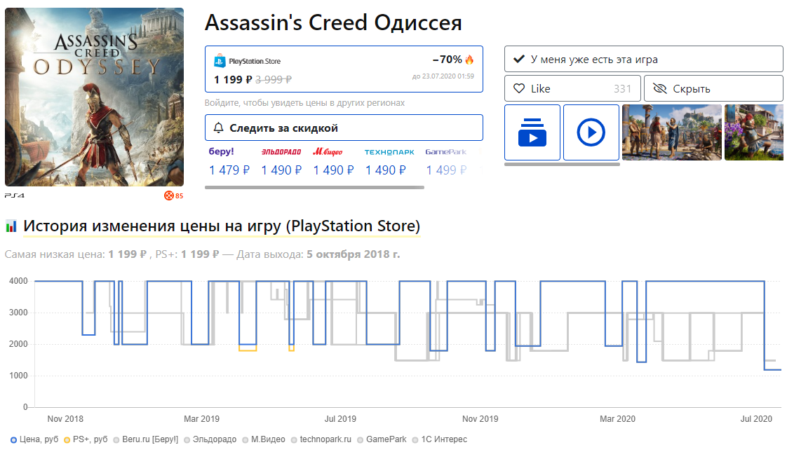 Изображение: psprices.com. Сейчас самое время приобрести последний выпуск Assasin's Creed. До 23 июля 2020 г. цена по акции 1199 руб., и это самая низкая цена с момента выхода игры.