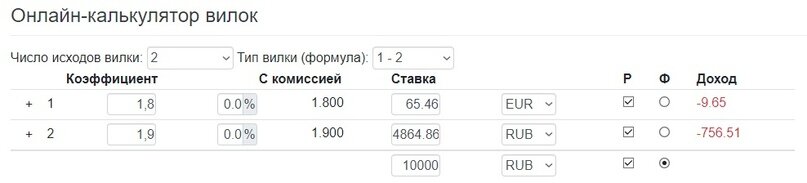      Отрицательная страховка 