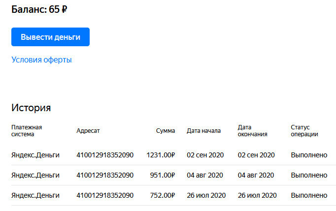 Моя статистика заработка на Яндекс Дзене