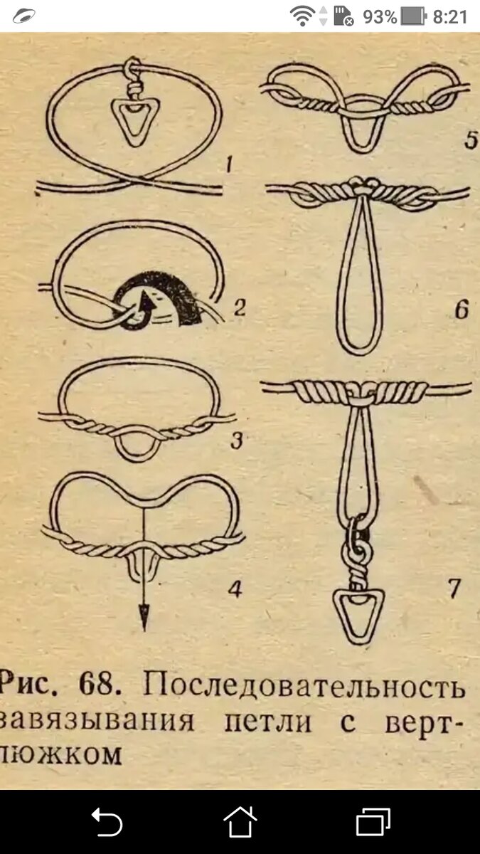 Как вязать рыболовные узлы