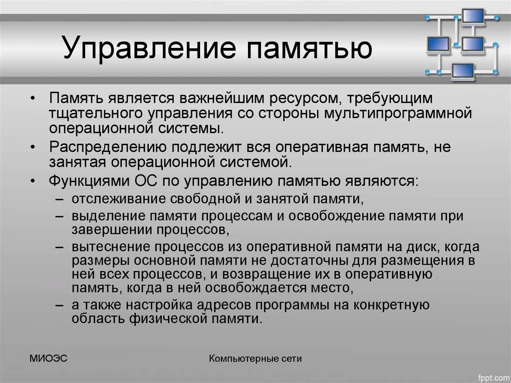 Память это система процессов. Управление памятью. Методы управления памятью. Способы управления памятью ОС. Методы управления памятью в операционных системах