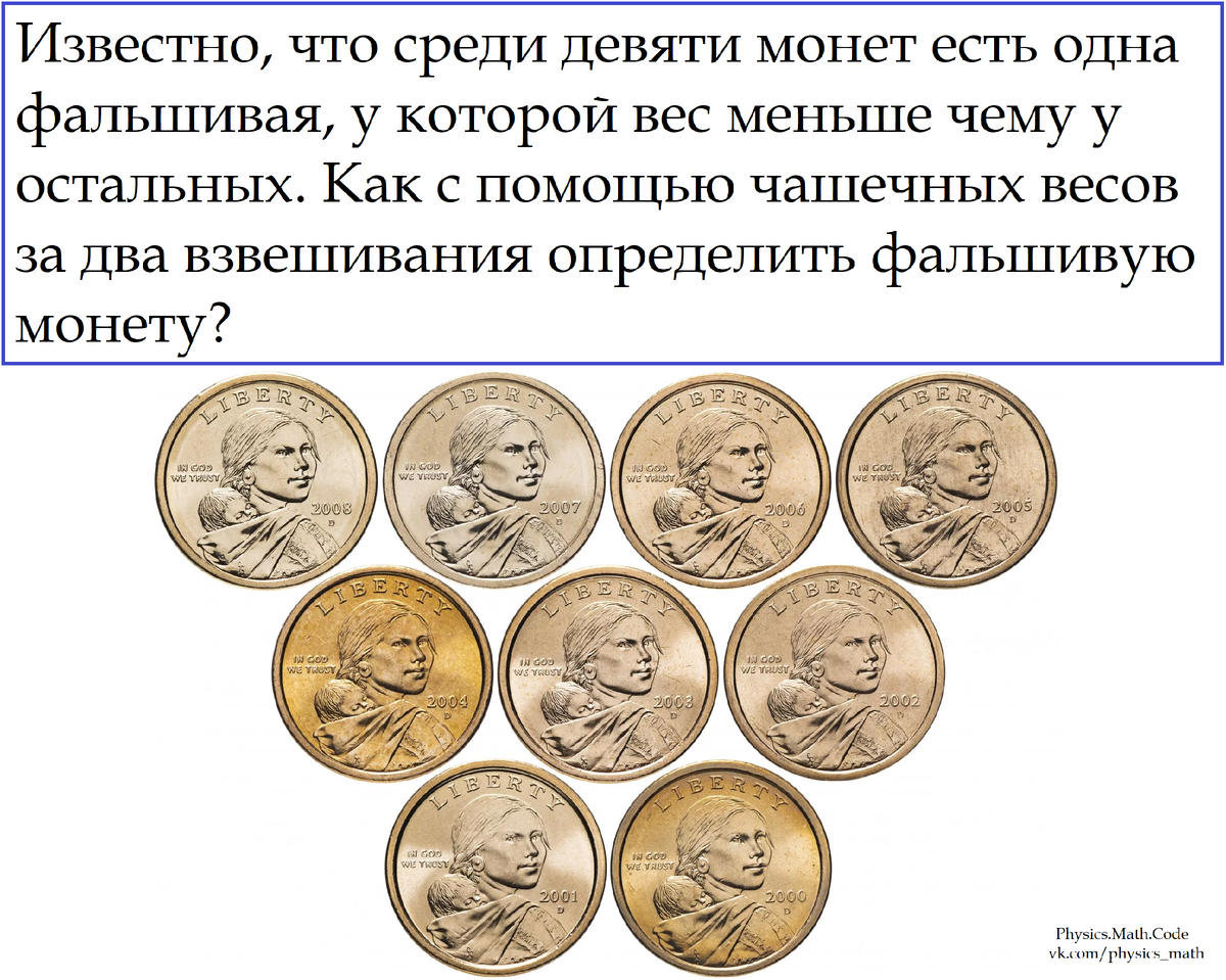 Монеты и их вес. Задачи на взвешивание монет. 9 Монет фальшивая. Задача о фальшивой монете. Задача определить фальшивую монету.