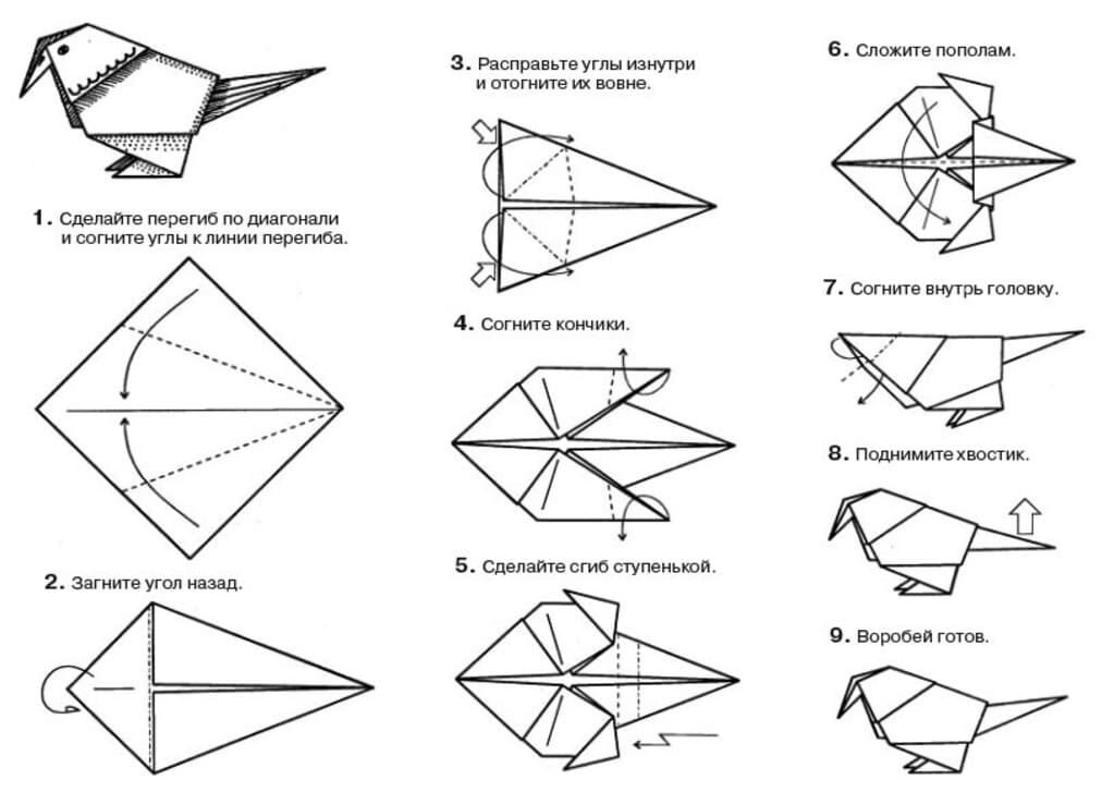 https://megamaster.info/origami-iz-bumagi-shemy-dlja-nachinajushhih/