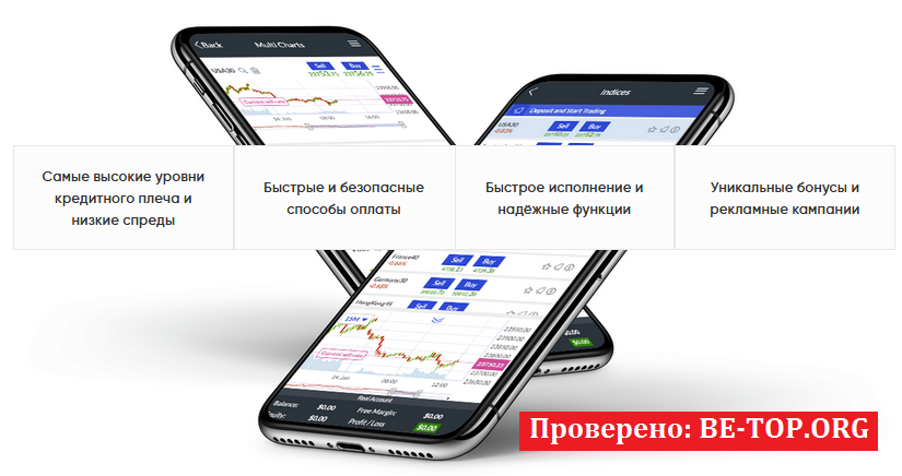 Возможность снять деньги с "ClickTrades" не подтверждена.