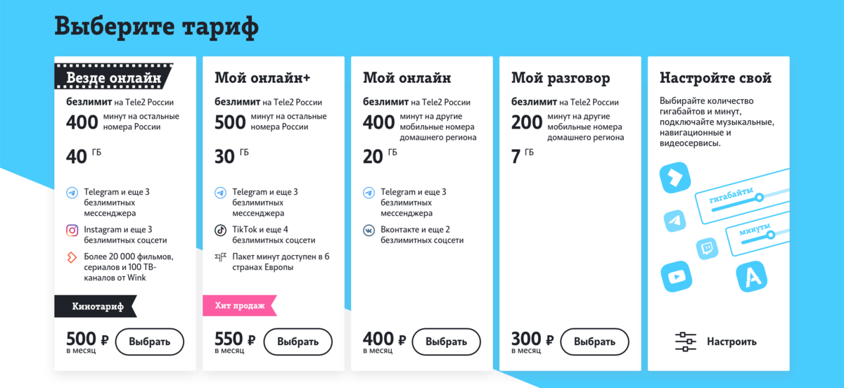 Действующие тарифы TELE2 на начало 2021 года с официального сайта