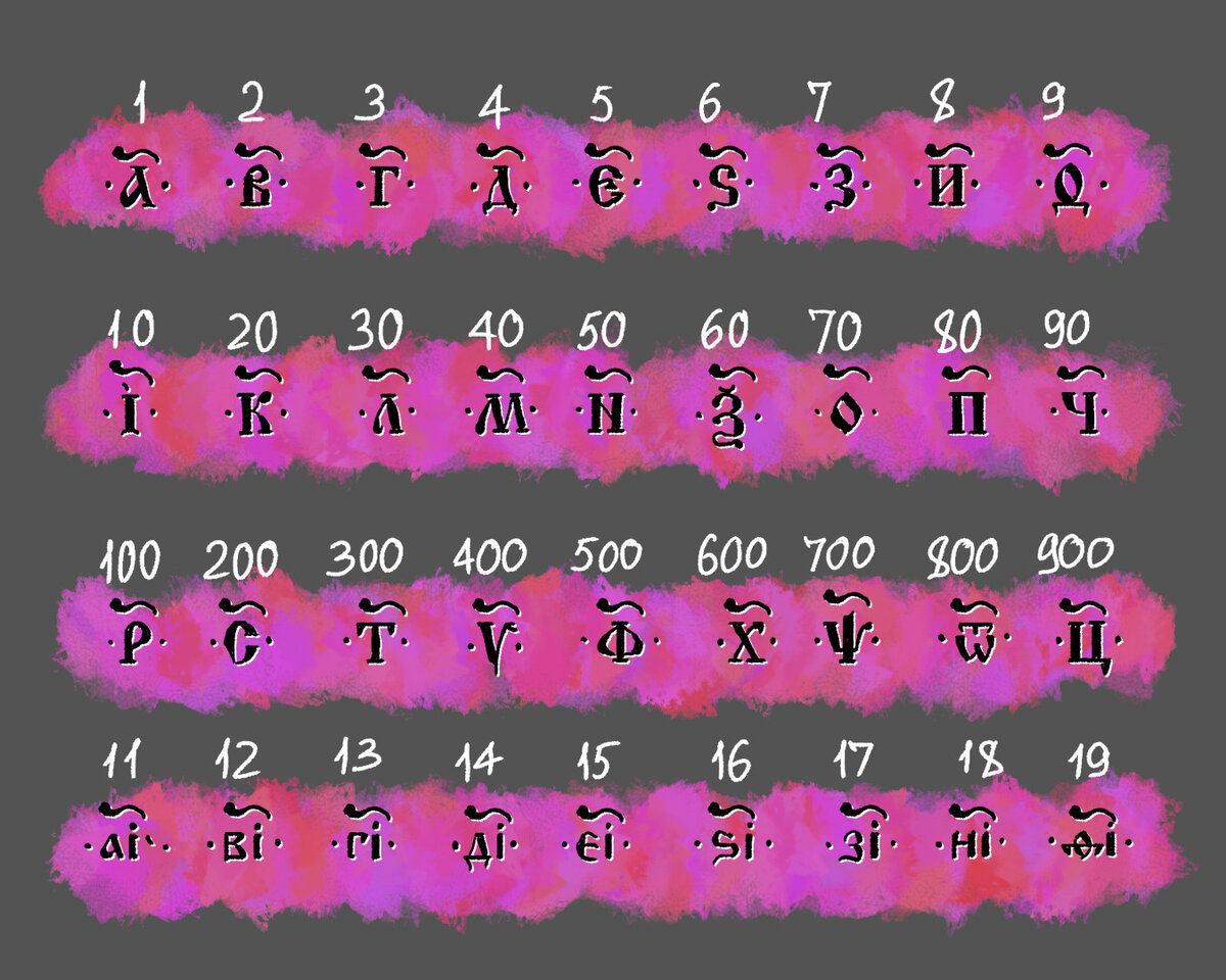 Антон Романов