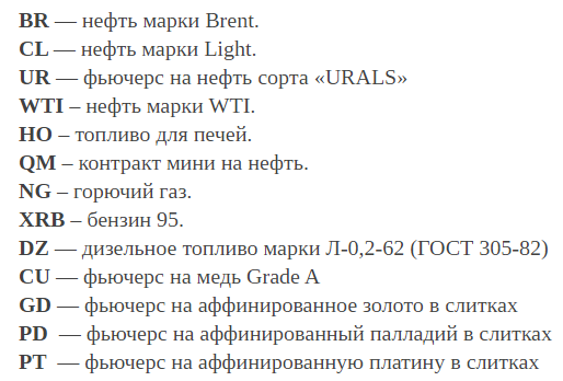 Ликвидные углеводороды
