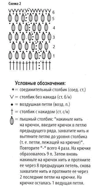 Схема 2