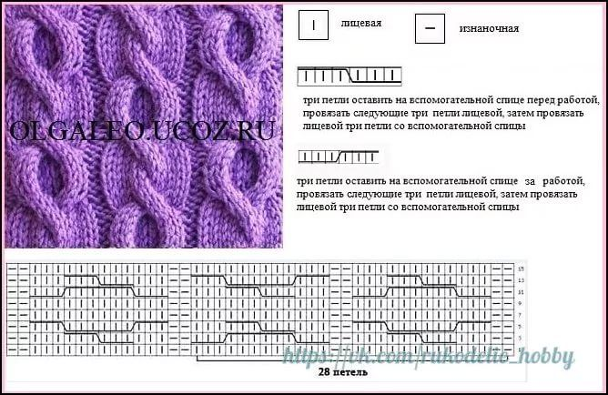 Пуловеры, кейпы, пулундеры Подборка узоров спицами Knitting patterns, Knitting, 