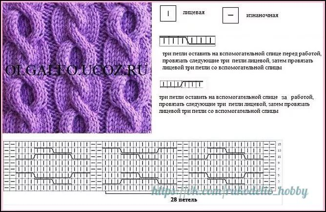 Описание образцов вязания. Вязание объемных кос спицами схемы с описанием. Вязание шапки узор косы спицами схема. Узор коралловая коса схема. Косы для снуда схемы вязания на спицах.