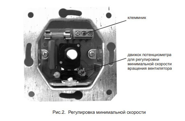 Выбор подходящего контроллера для вентилятора
