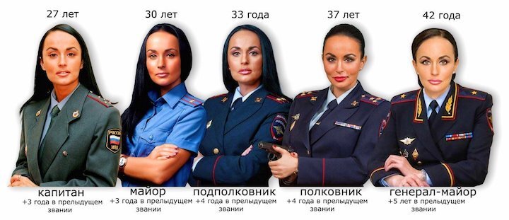 Стиль Ирины Волк