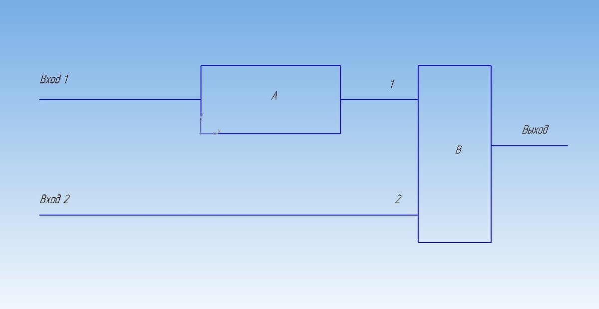 Блок-схема стендовая 