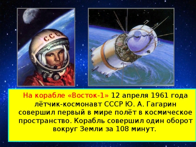 Как назывался корабль на котором летал гагарин. Восток 1 Гагарин 1961. Корабль Восток 1 Гагарин. Восток космический корабль Гагарина.