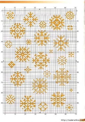 Источник сайт Pinterest. Пин от sudaruchka.com