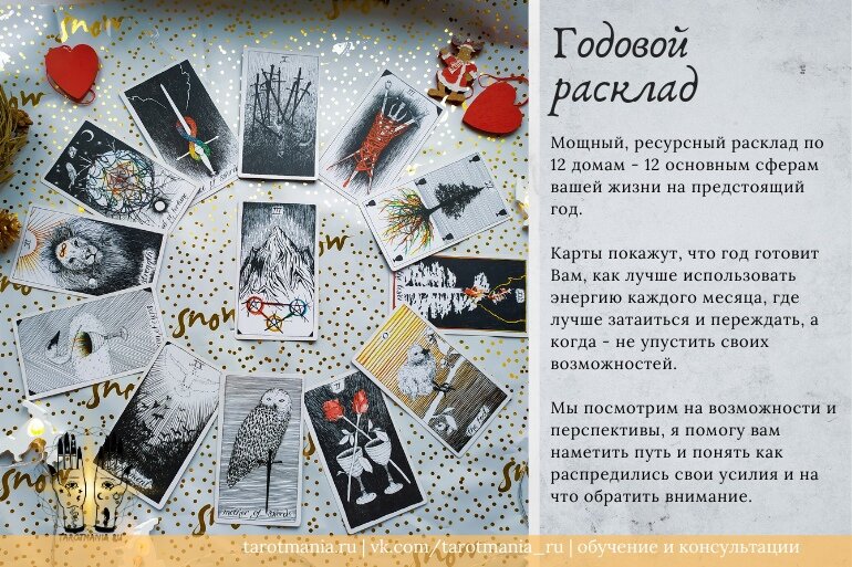 Расклад "12 месяцев" на картах Таро: вот так он выглядит.